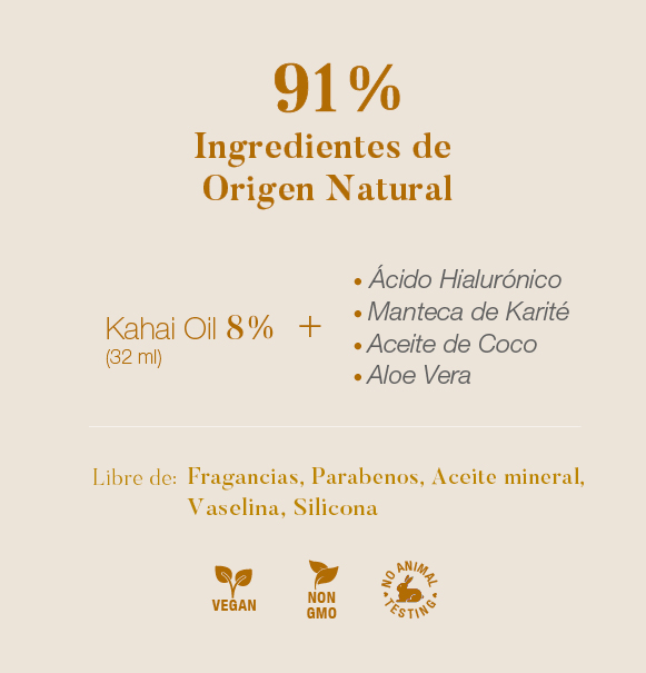 91% Ingredientes de origen natural 91% Ingredientes de origen natural